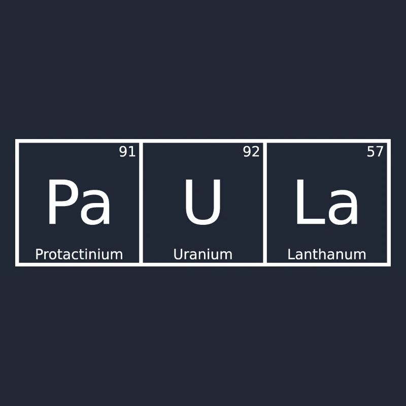 Paula Name First Name Chemistry Periodic Table Elements