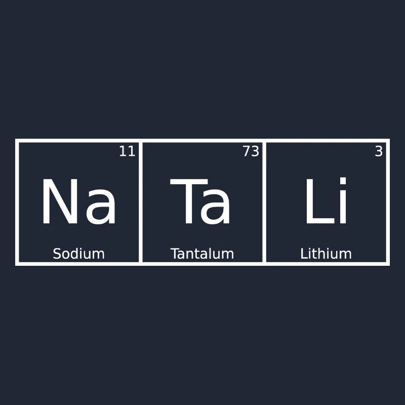 Natali Name First Name Chemistry Periodic Table Elements