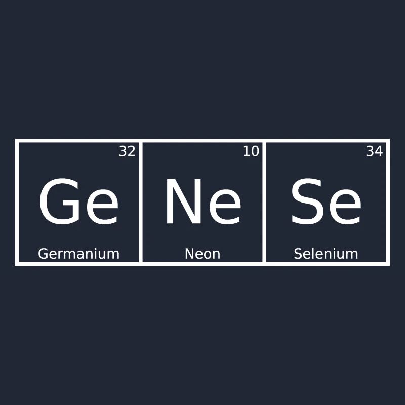 Name First Name Chemistry Periodic Table Elements
