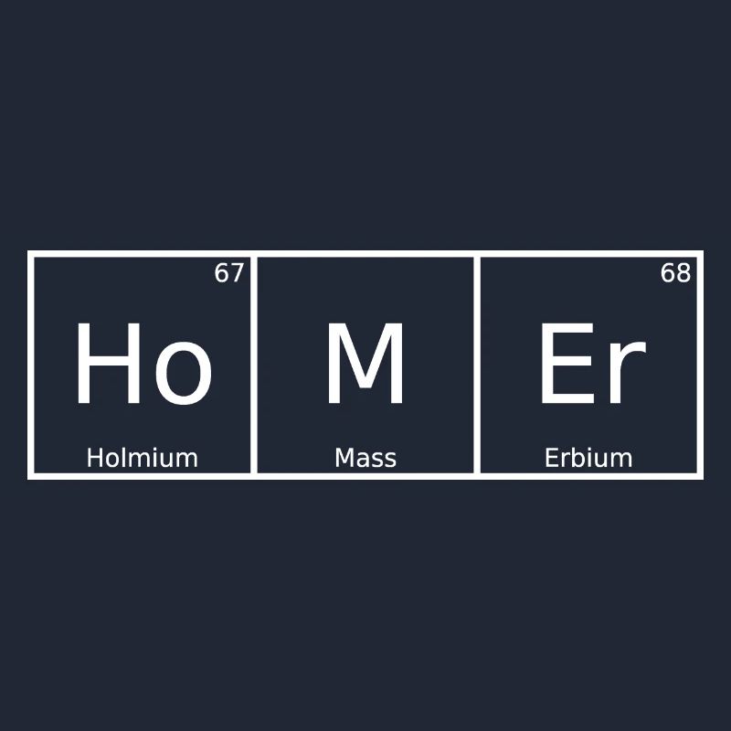 Homer Name First Name Chemistry Periodic Table Elements