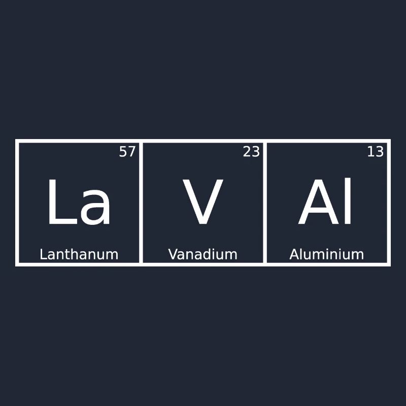 Laval Name First Name Chemistry Periodic Table Elements