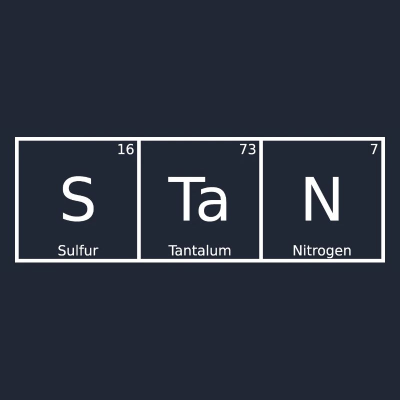 Stan Surname First Name Chemistry Periodic Table Elements
