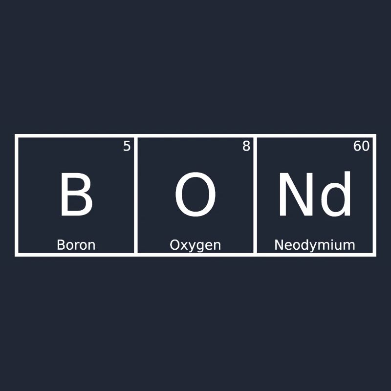 Bond Surname First name Chemistry Periodic Table Elements