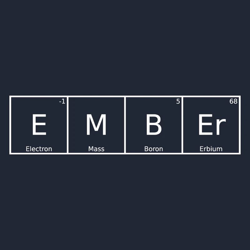 Ember Name First Name Chemistry Periodic Table Elements