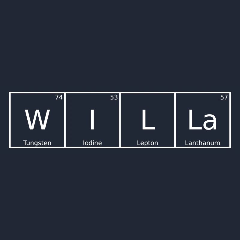 Willa Name First Name Chemistry Periodic Table Elements