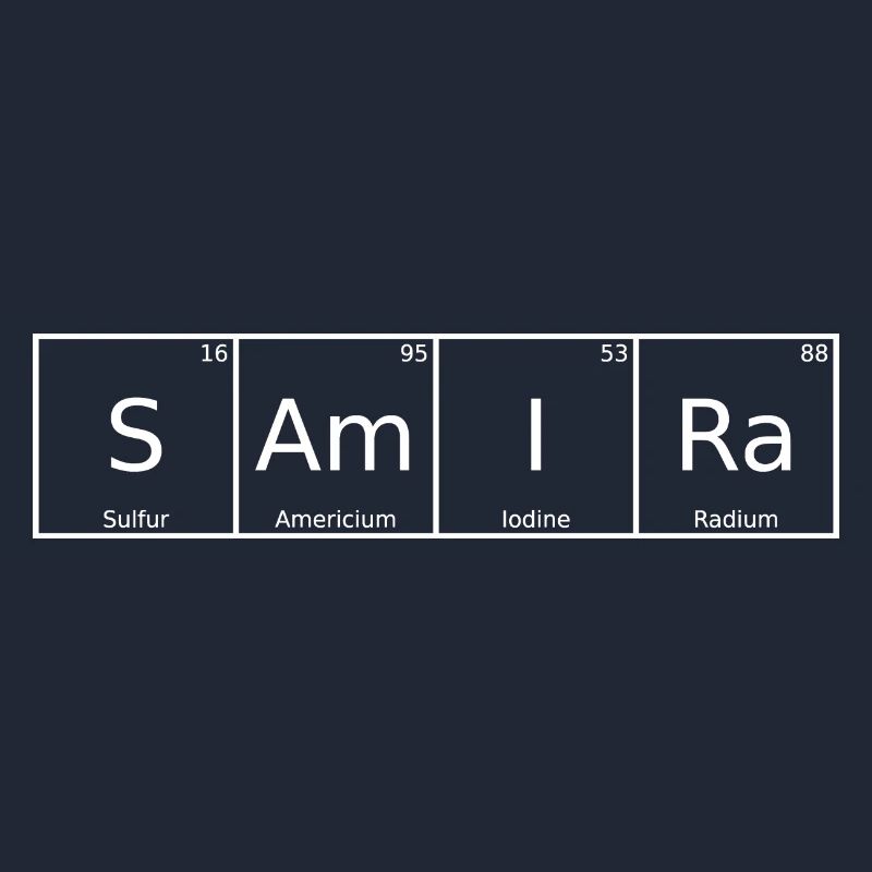 Samira Name First Name Chemistry Periodic Table Elements