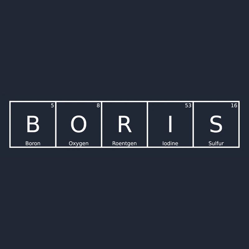 Boris Name First Name Chemistry Periodic Table Elements