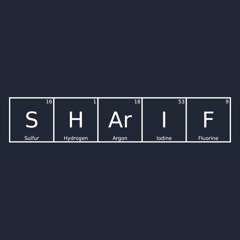 Sharif Name First Name Chemistry Periodic Table Elements