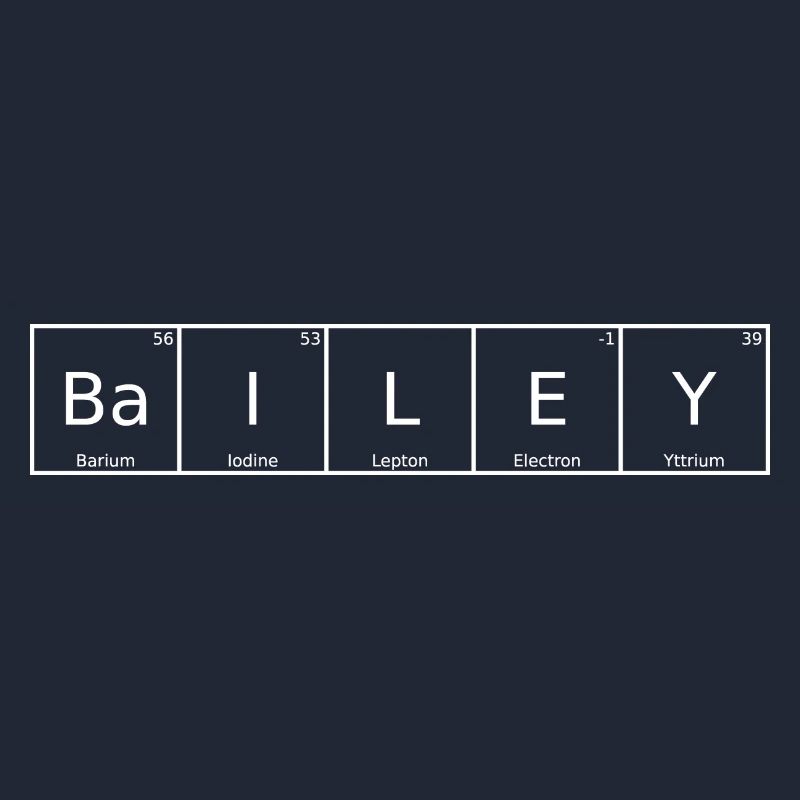 Bailey Name First Name Chemistry Periodic Table Elements