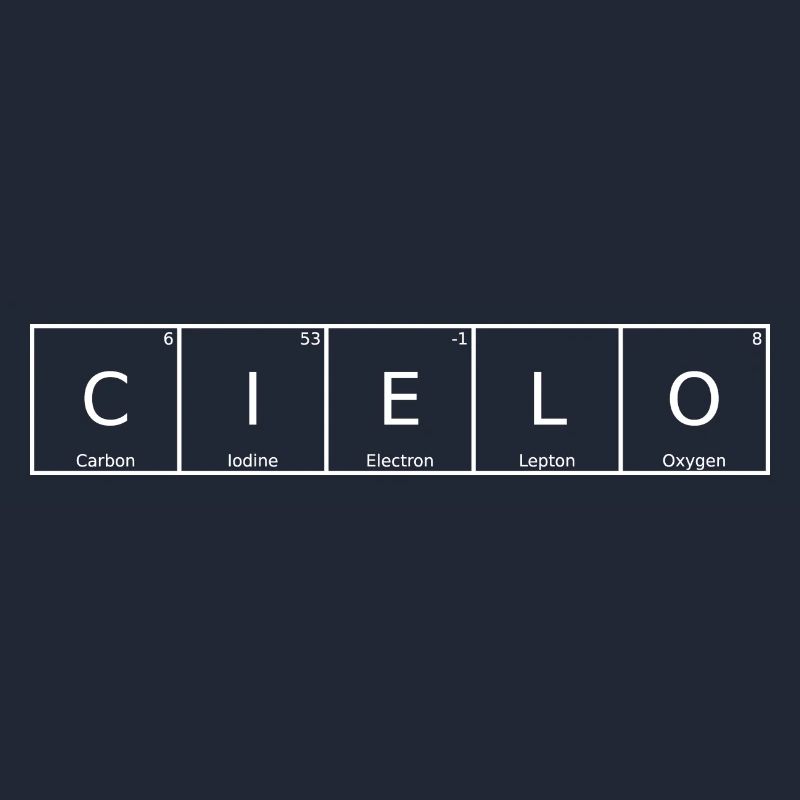 Cielo Name First Name Chemistry Periodic Table Elements