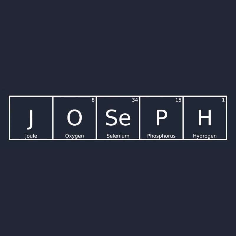 Joseph Name First Name Chemistry Periodic Table Elements