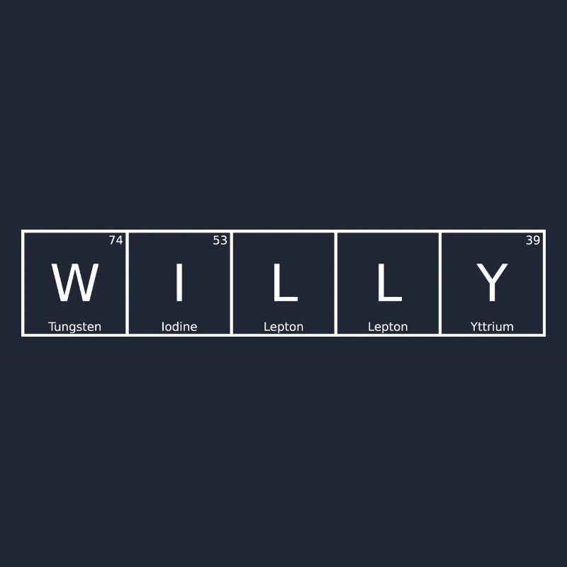Willy Name First Name Chemistry Periodic Table Elements
