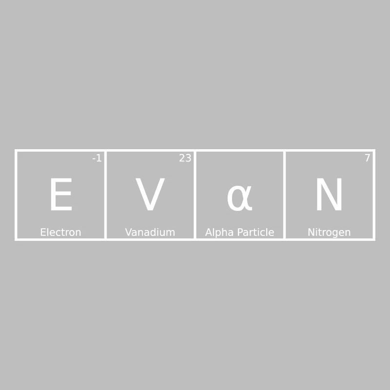 Evan Name First Name Chemistry Periodic Table Elements