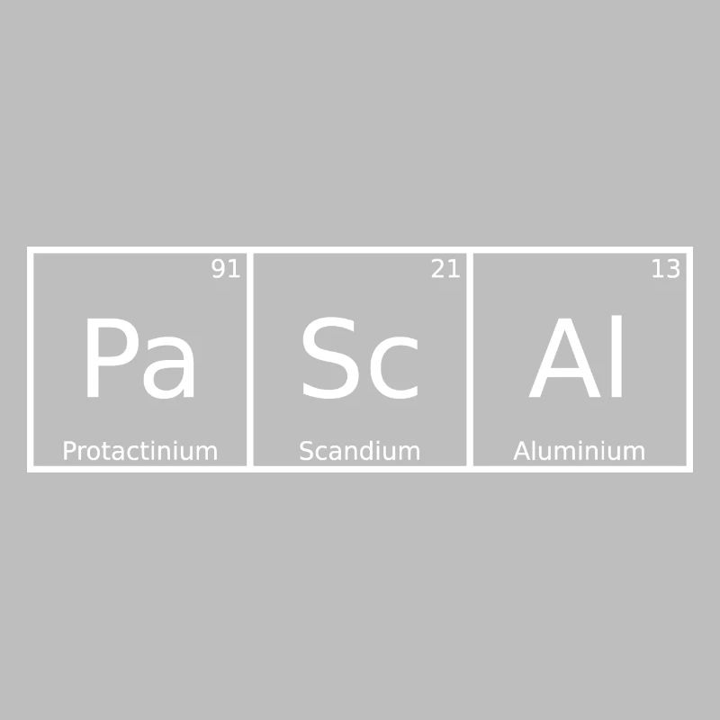 Pascal Name First Name Chemistry Periodic Table Elements
