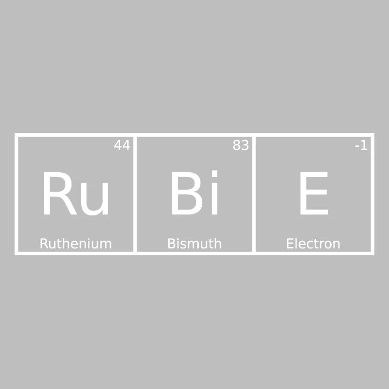 Rubie Name First Name Chemistry Periodic Table Elements