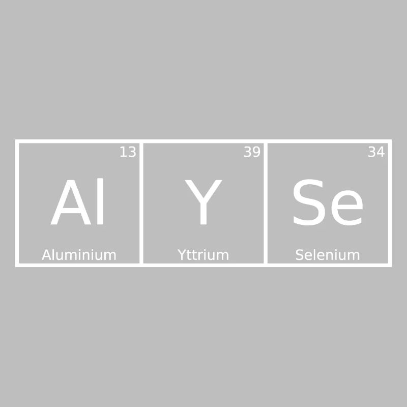 Alyse Name First name Chemistry Periodic Table Elements