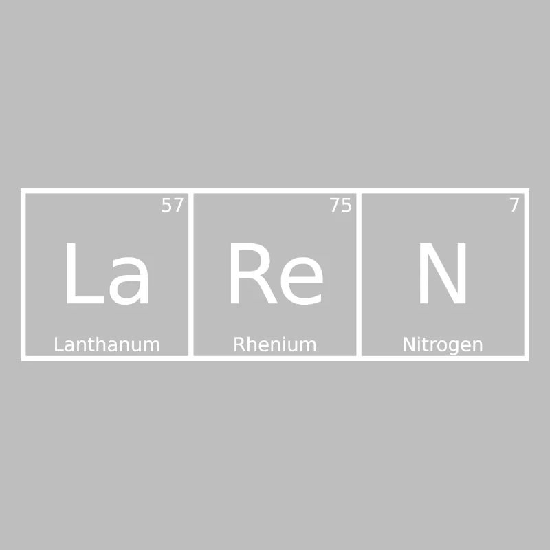 Laren Name First Name Chemistry Periodic Table Elements
