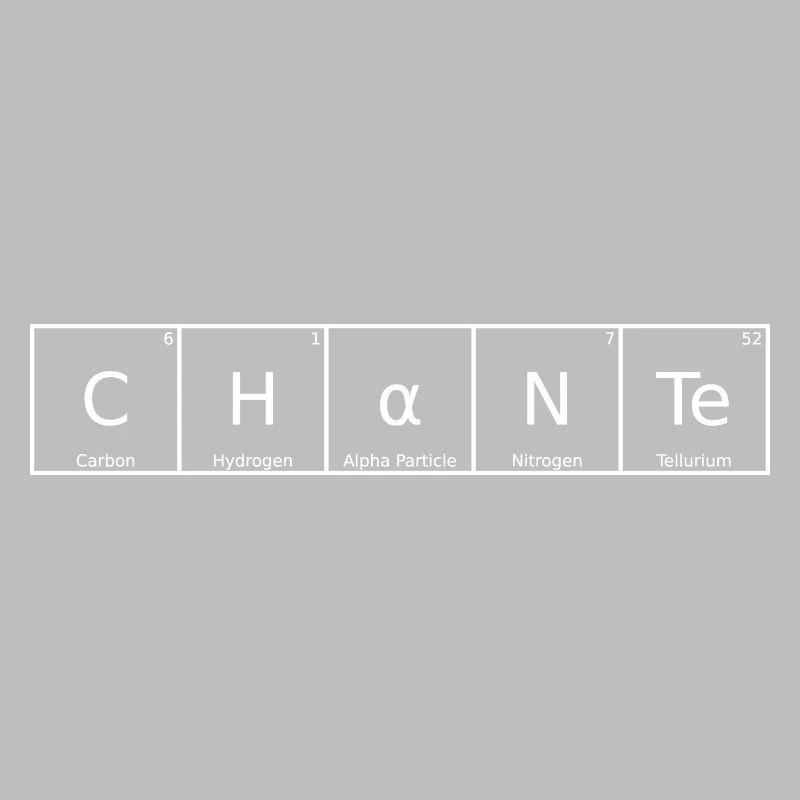 Chante Name First Name Chemistry Periodic Table Elements