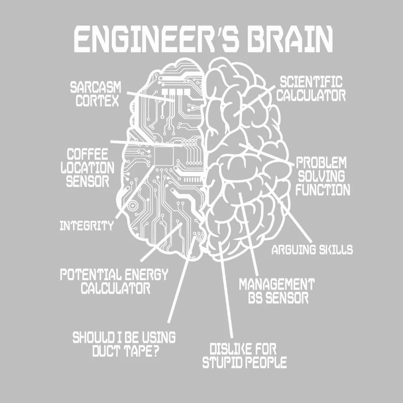 Engineer brain engineers study gift