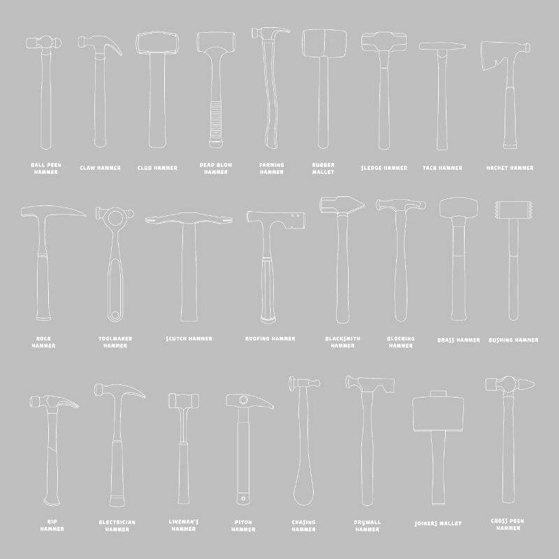 Différents types de collection de marteaux