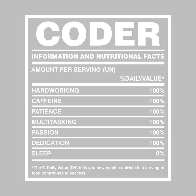 Coder Nutritional Facts Coder Programmer Computer