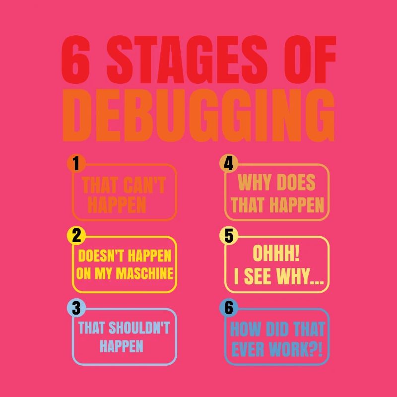 6 Stages Of Debugging Coder Programmer Software De