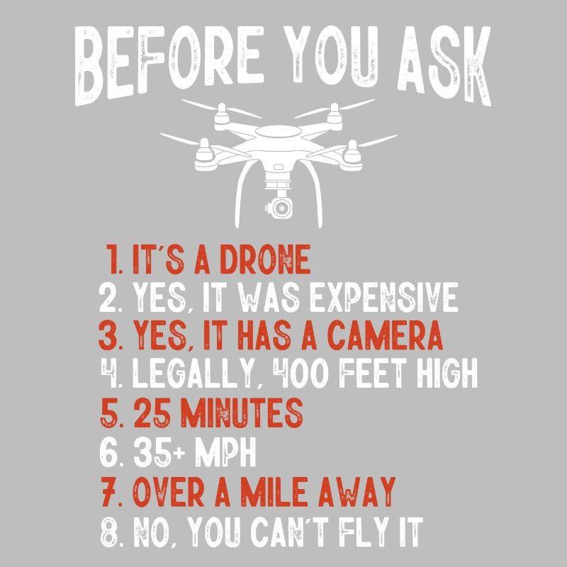 Drone flying, aerial drones, multicopters, drones