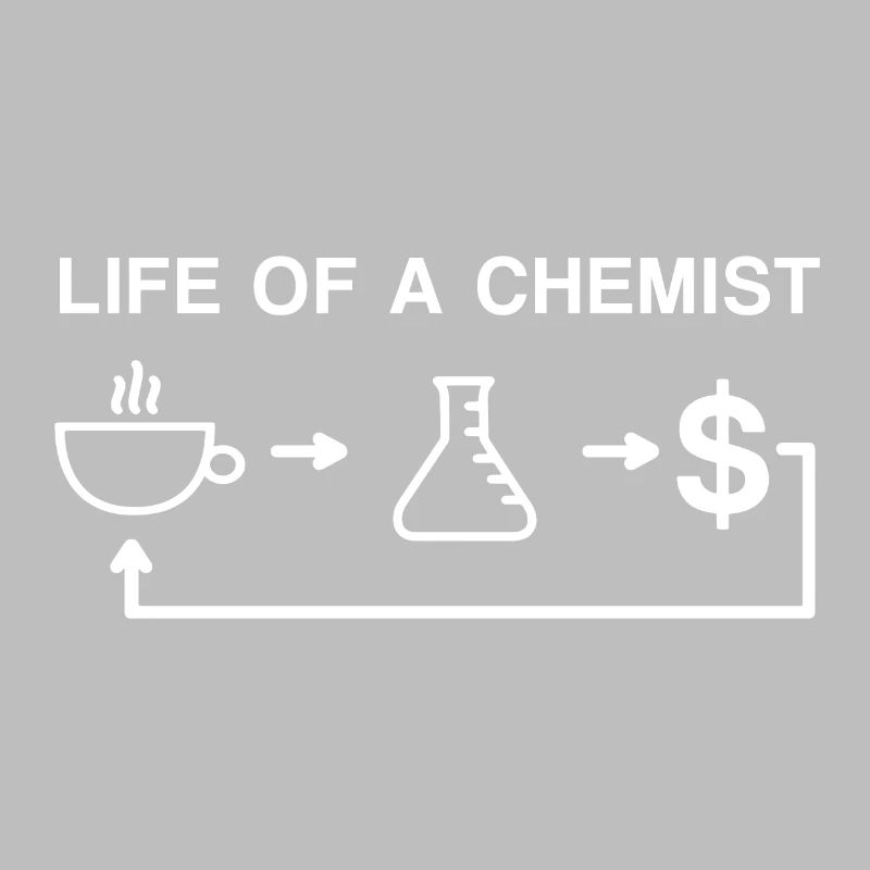 Sciene Chemistry Student Uni