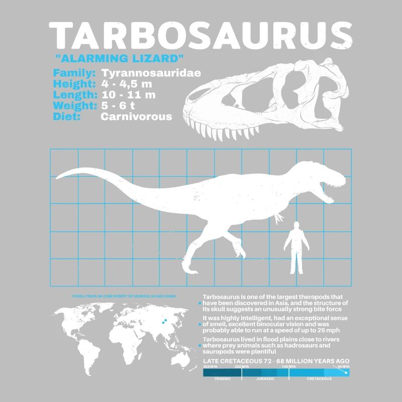 Fiche d’information sur Tarbosaurus