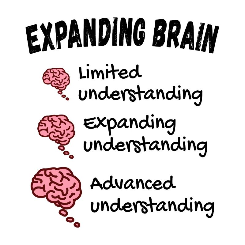 Gehirn erweitern - Expanding Brain Meme