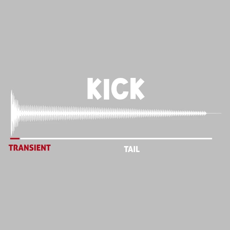 Synthesizer Kick Drum Synth DAW Transient Tail