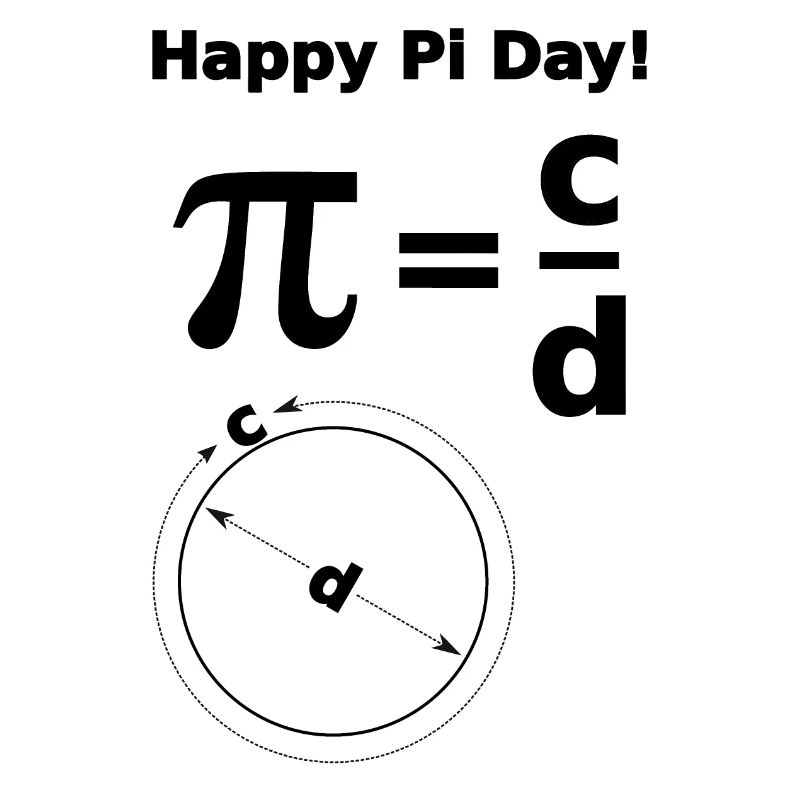 mathematics