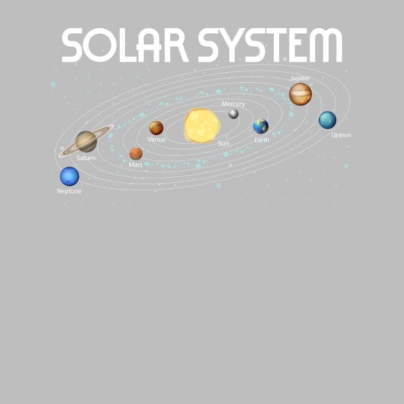 Planets Science Physics Universe Sun