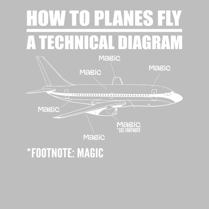 How Planes Fly Funny Aviation Engineer Pilot Airpl