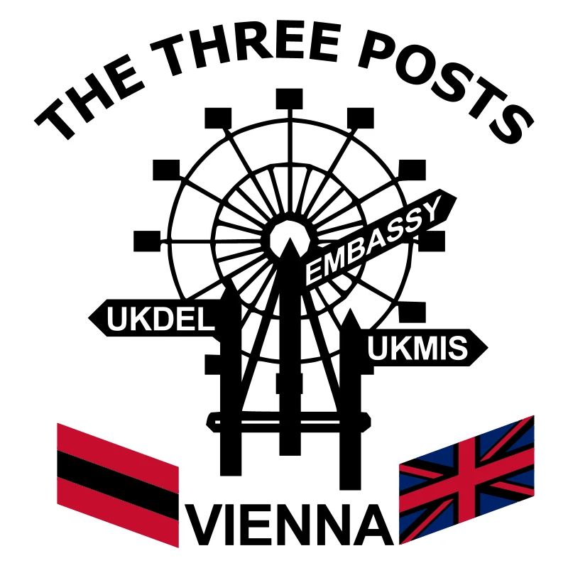 3_Posts