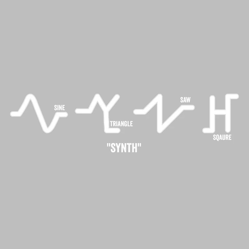 Synth Waves