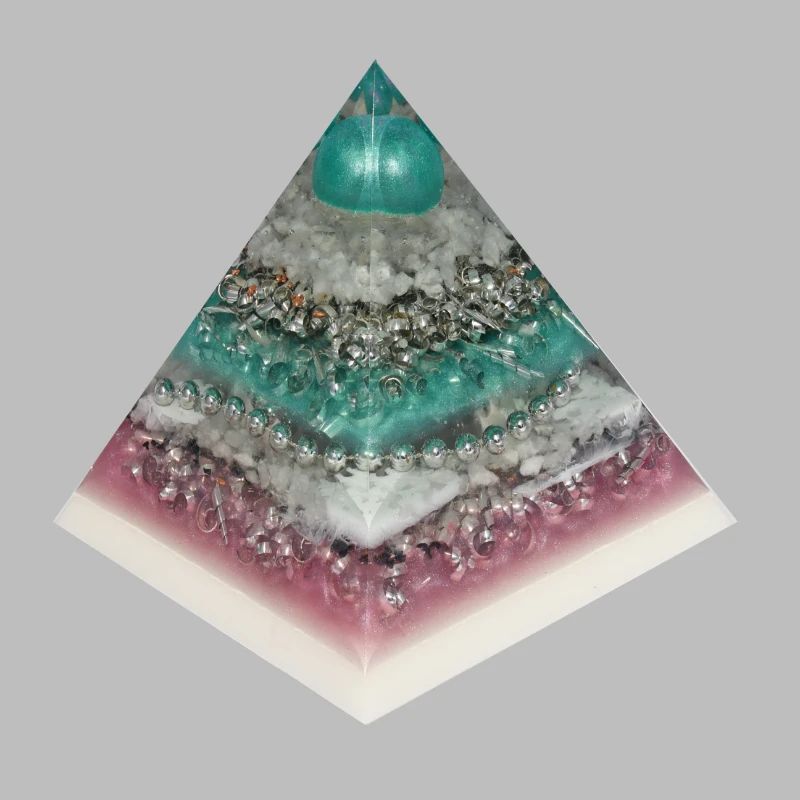 Creativity Pyramid