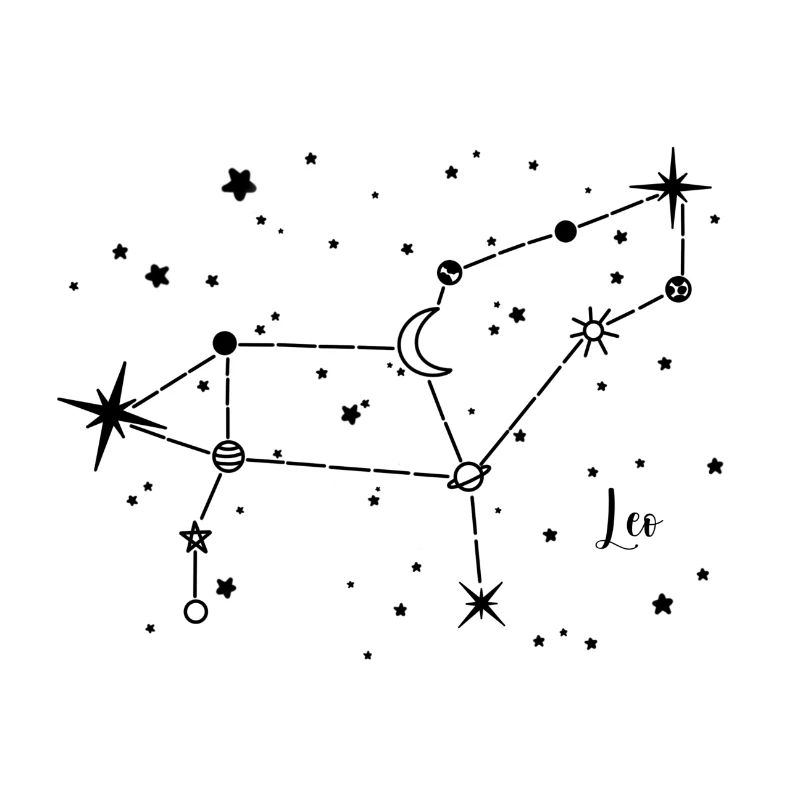 Leo / Löwe Sternzeichen, Nachthimmel, Planeten