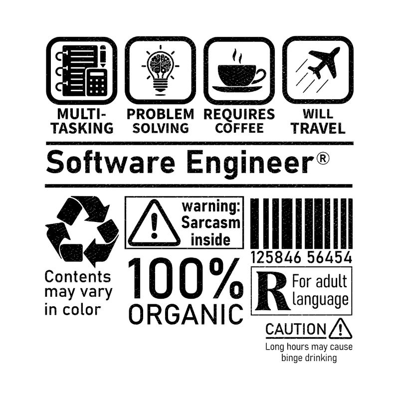 Ingénieur logiciel Multi tâche Résolution de problèmes