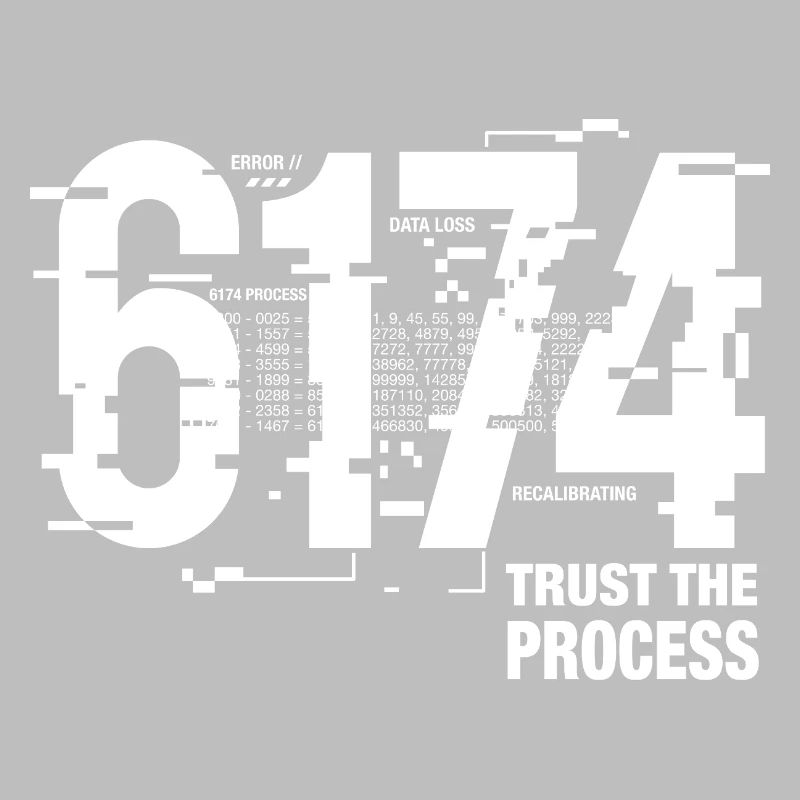 6174 Kaprekar Constant Glitch Math