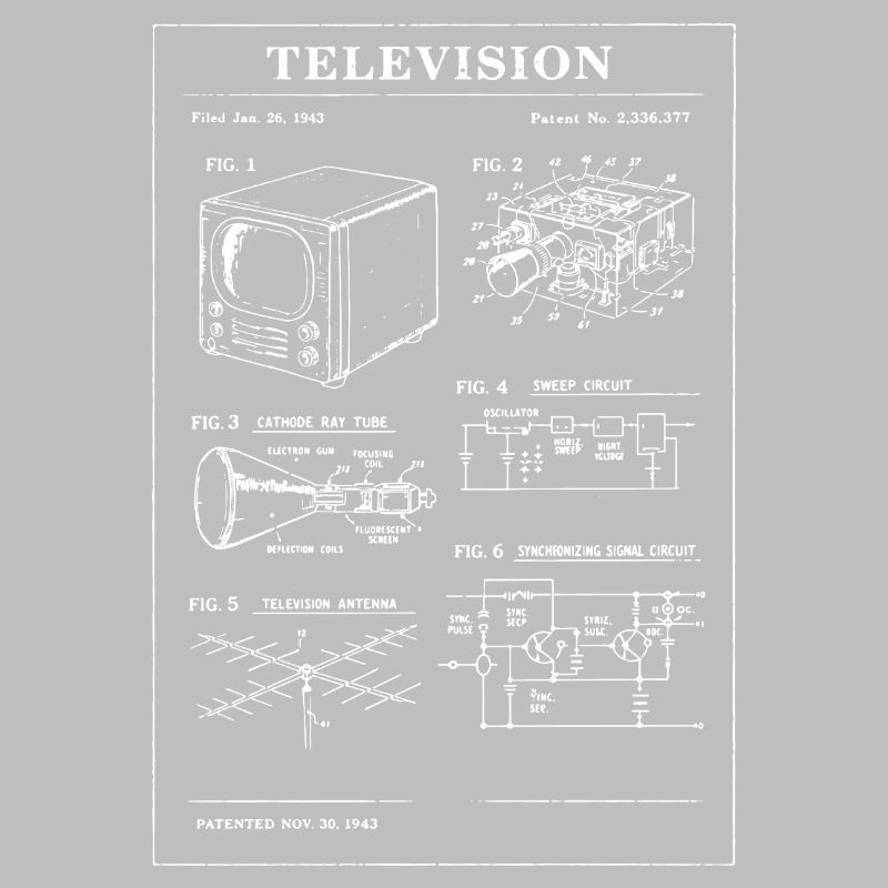 Plan de télévision rétro