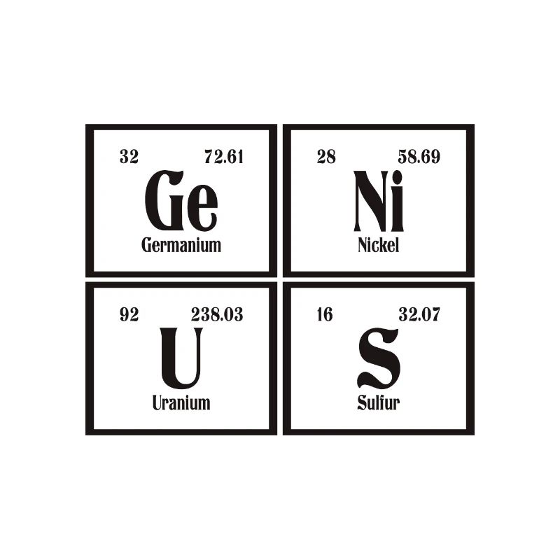 Genius | Periodensystem der Elemente