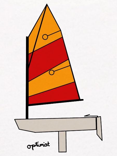 Optimist Segelboot
