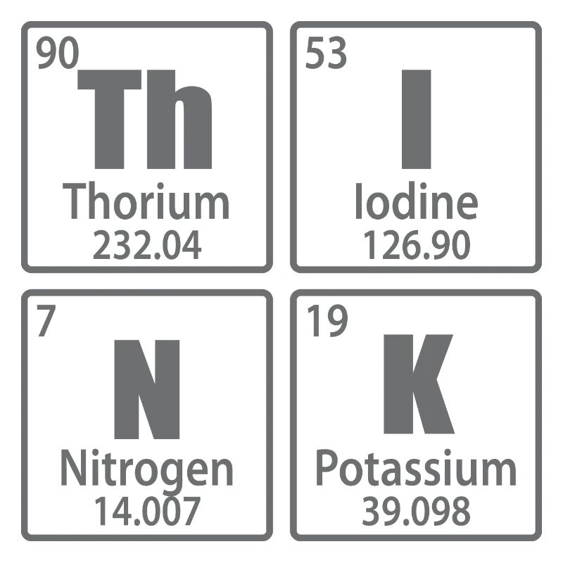 Think - Periodic Table Elements