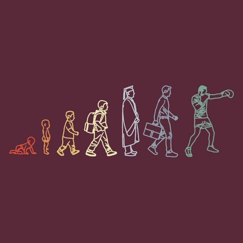 Vintage Boxen Evolution