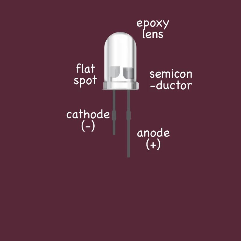 electronics white LED with description as a gift