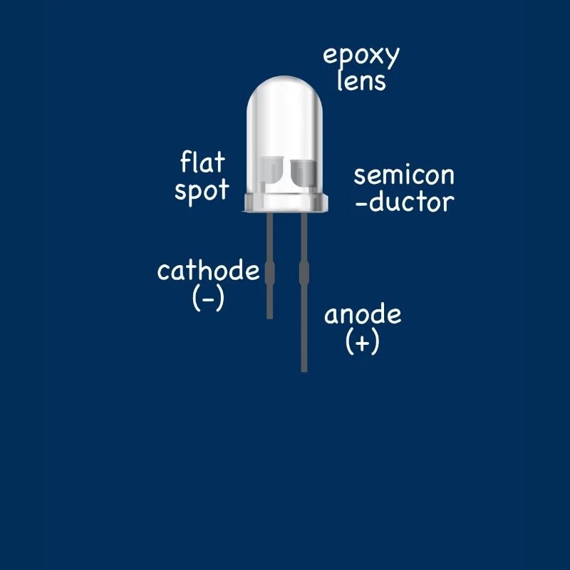electronics white LED with description as a gift