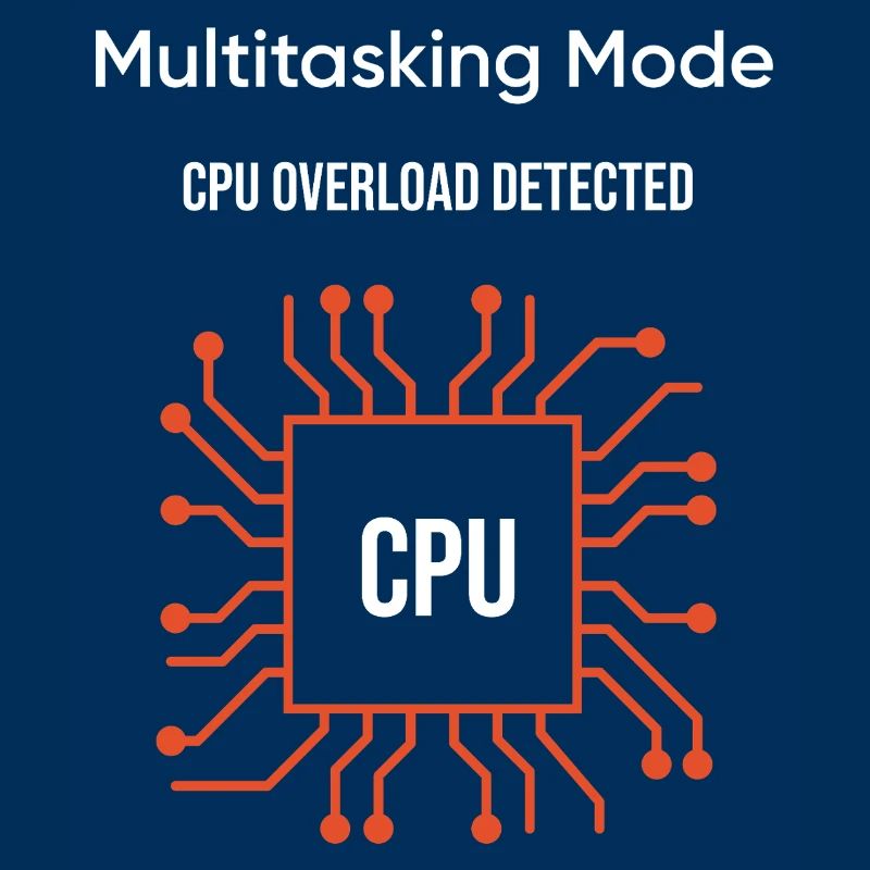Multitasking Mode – CPU Overload Detected