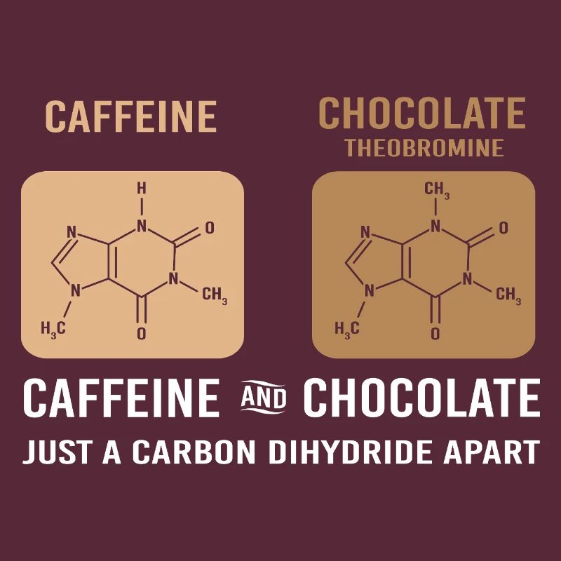 Chemistry Science Physics Laboratory Structural Formula