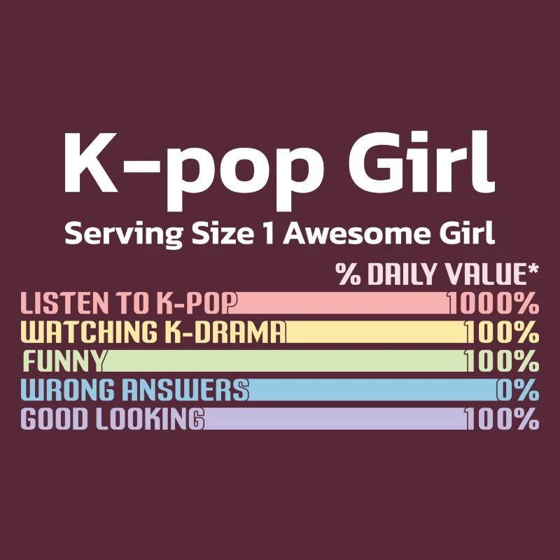 K-Pop Corée Pop Pop Musique Sud Corée Du Sud Musique coréenne